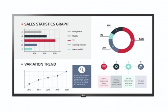 Изображение Информационный дисплей LG 86" 86UL3G